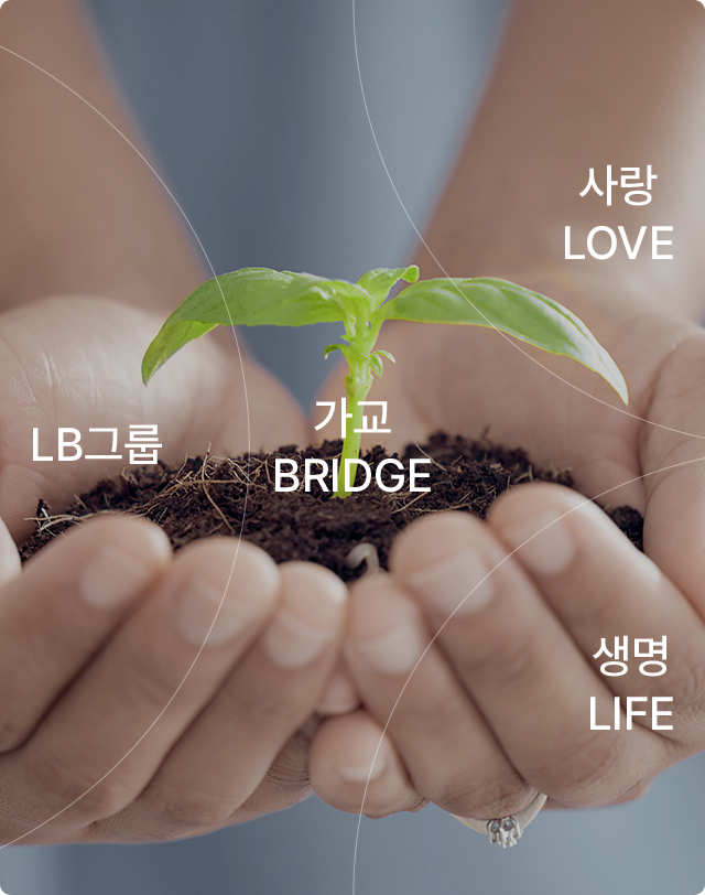 도전 신뢰 정직